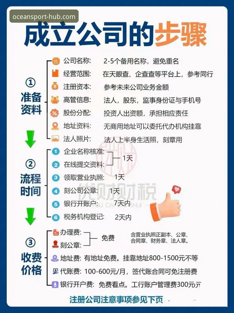 HHTY登录怎么样 了解HHTY登录的5个关键步骤,新手也能轻松上手